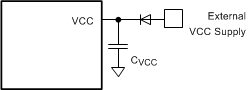 LM5122ZA Ext-Bias-Supp-w-9V.gif