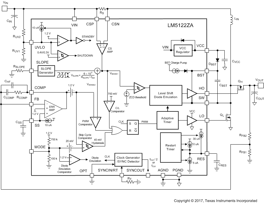 LM5122ZA Functional_Block_Diagram_LM5122ZA.gif