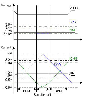 GUID-4E1ED412-5773-4192-B36A-D2B4977B5526-low.gif