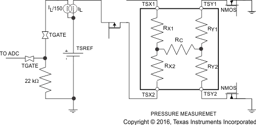 TPS65070 TPS65072 TPS65073 TPS650731 TPS650732 press_meas_lvs950.gif