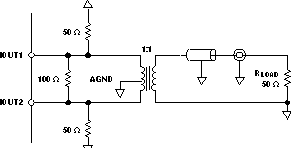 DAC5652A Drive1-1_las452.gif