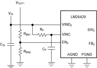 LM26420-Q1 VOUT1 Controlling VOUT2
                    With Resistor Divider