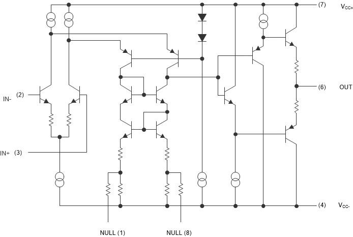 THS4031 THS4032 THS4031 Simplified Schematic