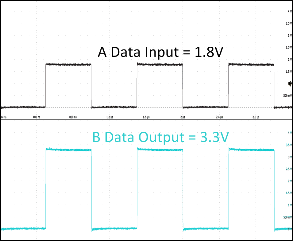 2N7001T 昇圧変換 (1.8V から 3.3V)、1MHz