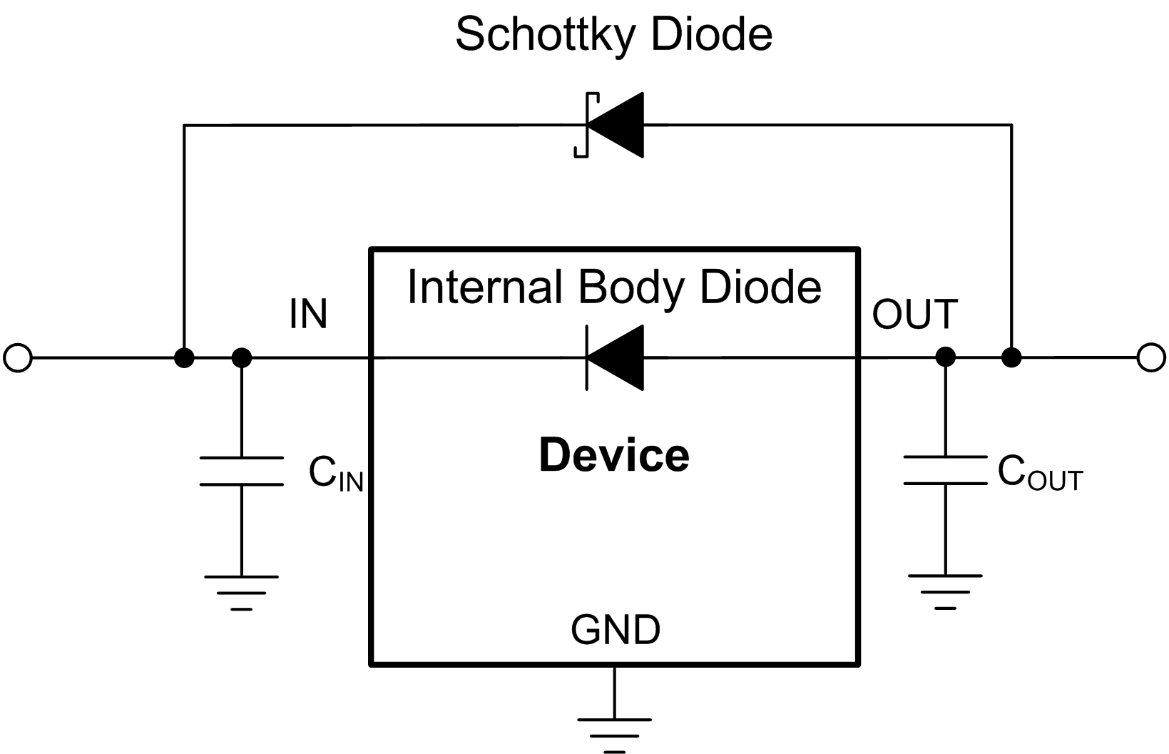 TLV755P Example Circuit for Reverse Current Protection Using a Schottky Diode