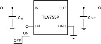 TLV755P 代表的なアプリケーション