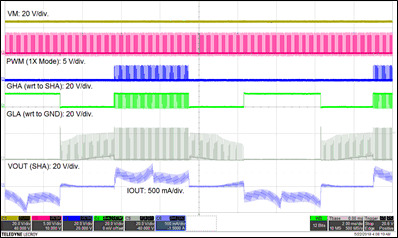 DRV8304 drv8304-motor-operation-20-percent-pwm-duty.gif