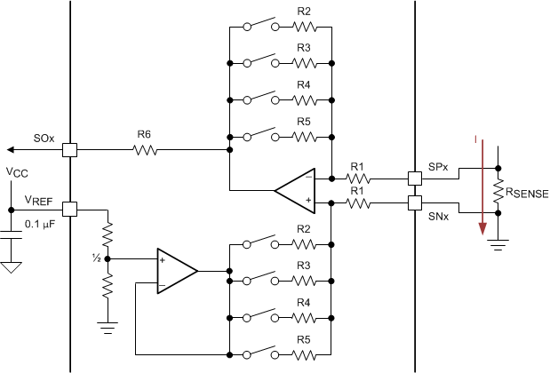 DRV8304 drv8304_amp_output_bidirectional.gif