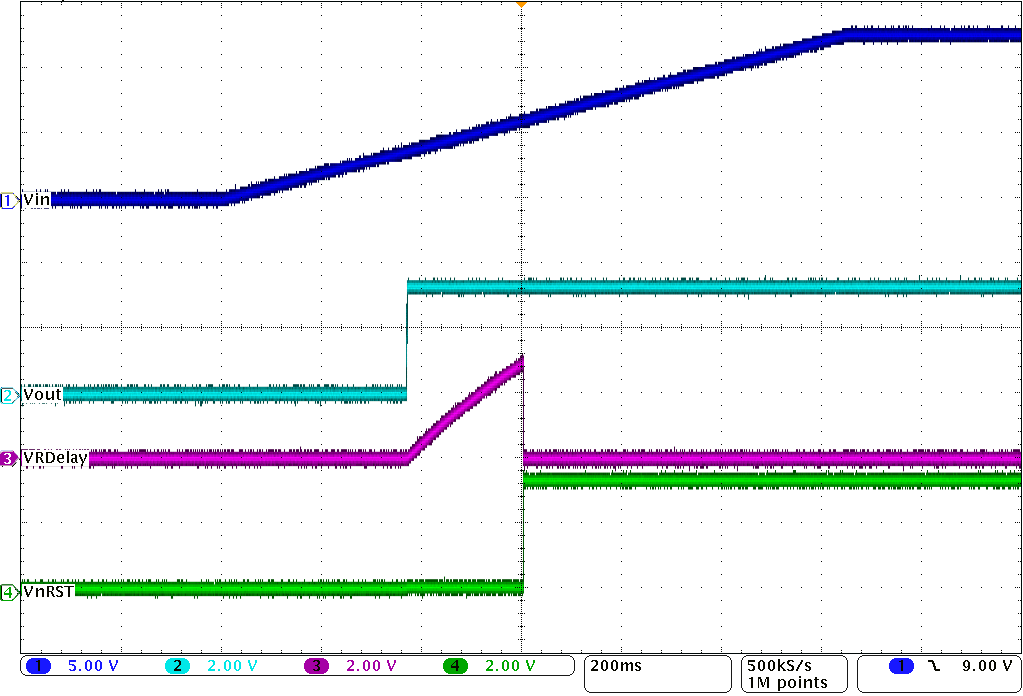 TPS7A63-Q1 TPS7A6401-Q1 wvfrm_01_slvsab1.png