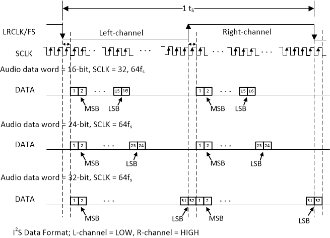 GUID-647B1430-7EAC-4C58-B4CD-6299EC29F5DD-low.gif