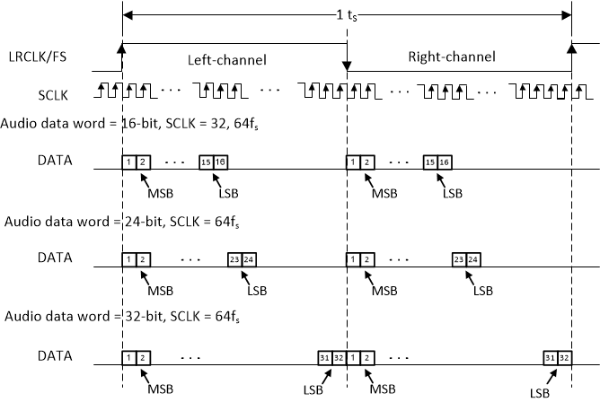 GUID-D9E4E8DB-6609-46E1-B816-FD142116DE4C-low.gif