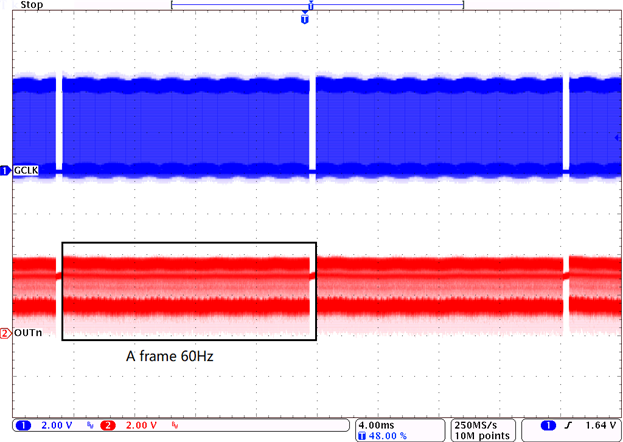 TLC6946 TLC6948 tlc6946-outn-waveform-for-es-pwm-mode-gsn-equals-ffffh-slvseb3.png