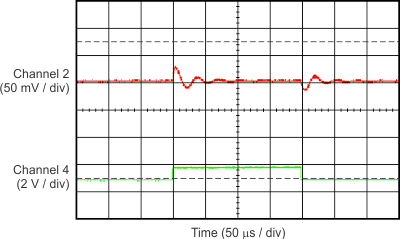 TPS709-Q1 G028_BVS245.gif