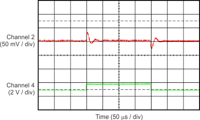 TPS709-Q1 G029_BVS245.gif