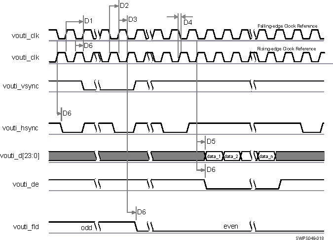 DRA722 DRA724 DRA725 DRA726 SPRS906_TIMING_DSS_01.gif