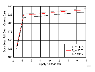 GUID-5FA18CAA-45FA-400E-A57A-BB3508DDF3E1-low.gif