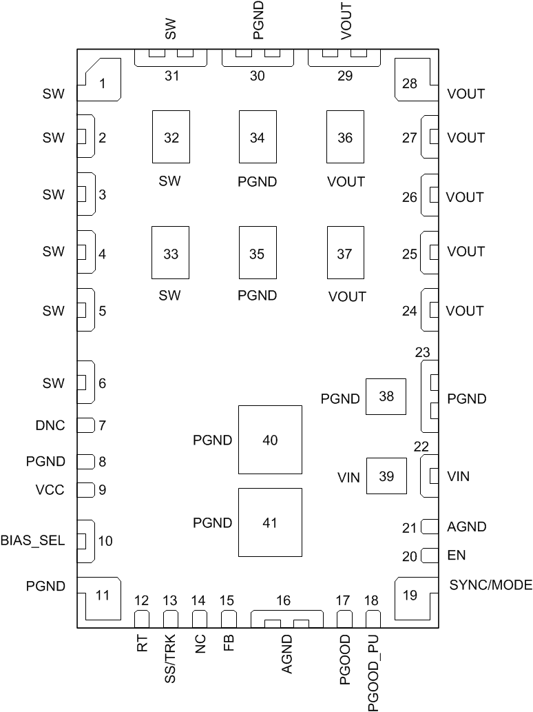 LMZM33606 PinPackage2.gif