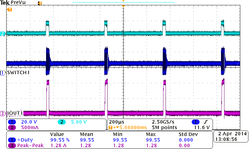 TPS92601-Q1 TPS92602-Q1 Dim-05pct-duty-BtB_SLUSBP5.png