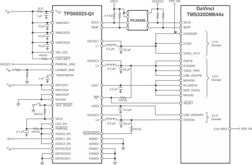 TPS65023-Q1 sch_lva273.gif