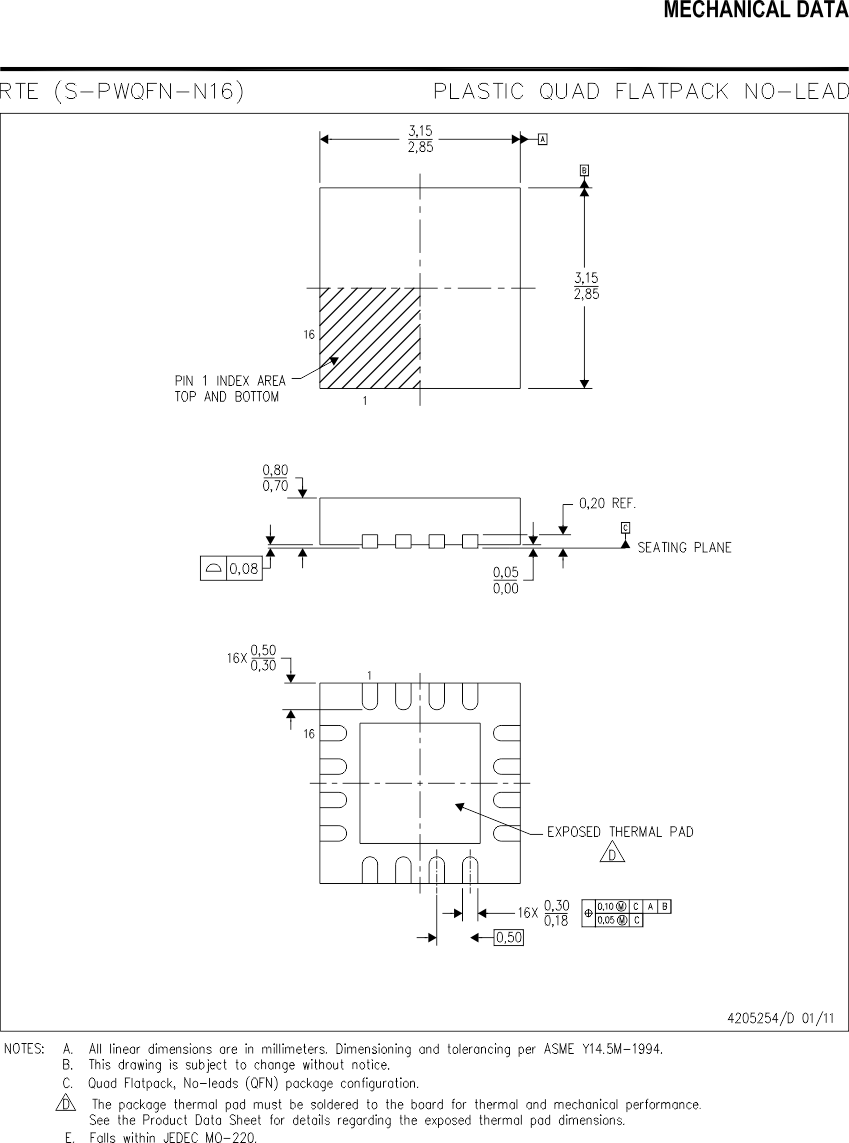 ADS1219 mech_rte_sbas924.gif