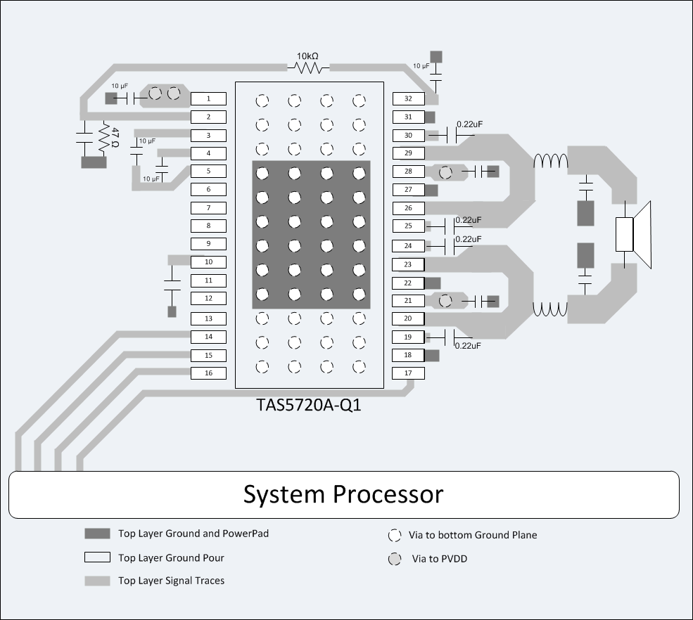 TAS5720A-Q1 layout_dap_pbtl_tas5720a-q1.gif