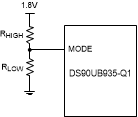 DS90UB935-Q1 MODE 構成