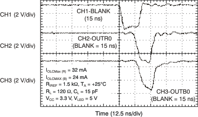 TLC5952 tc_waveform_bvs129.gif