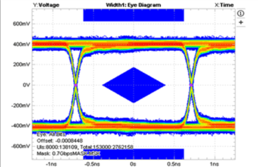 TS3USB3000 G001_a_cds337.gif