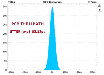 TS3USB3000 G001_b_cds337.gif