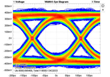 TS3USB3000 G008_a_cds337.gif