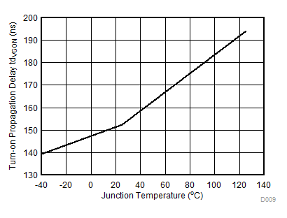 GUID-AEE49F56-276B-4AA3-A26C-D9015DEDC2D0-low.gif