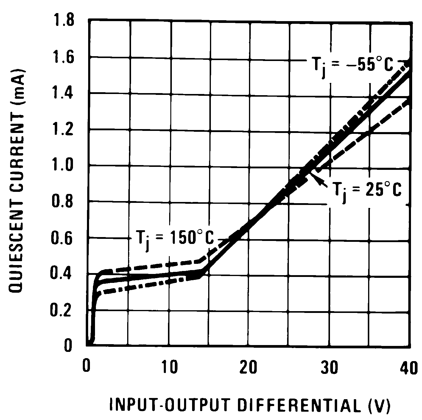 LM137QML 20122421.png