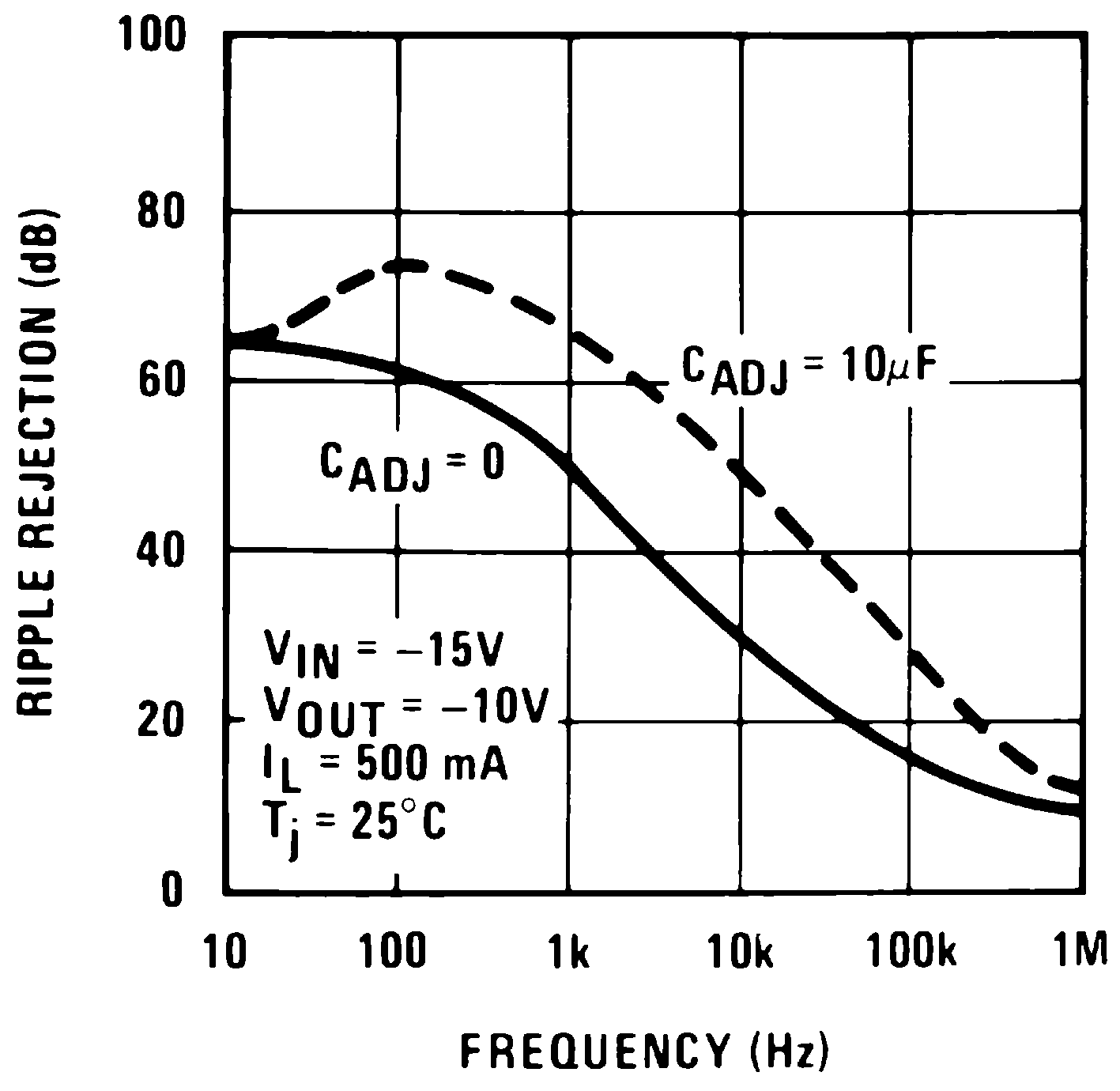 LM137QML 20122423.png