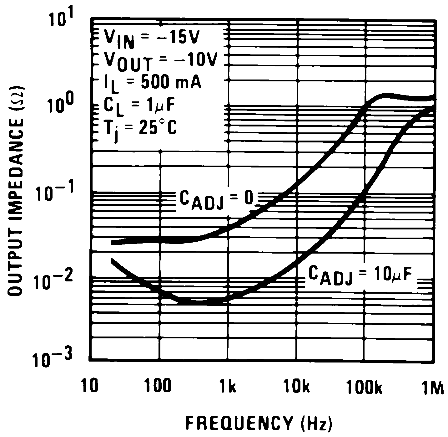 LM137QML 20122425.png