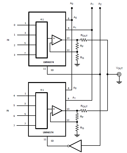 LMH6574 8_1_MUX_using_2_LMH6574_SNOSC103.png