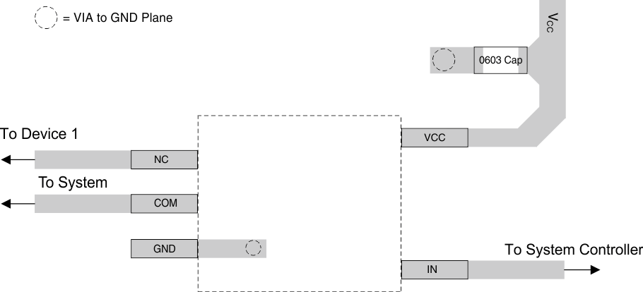 TS5A3167 scds187b_layout_dcu.gif