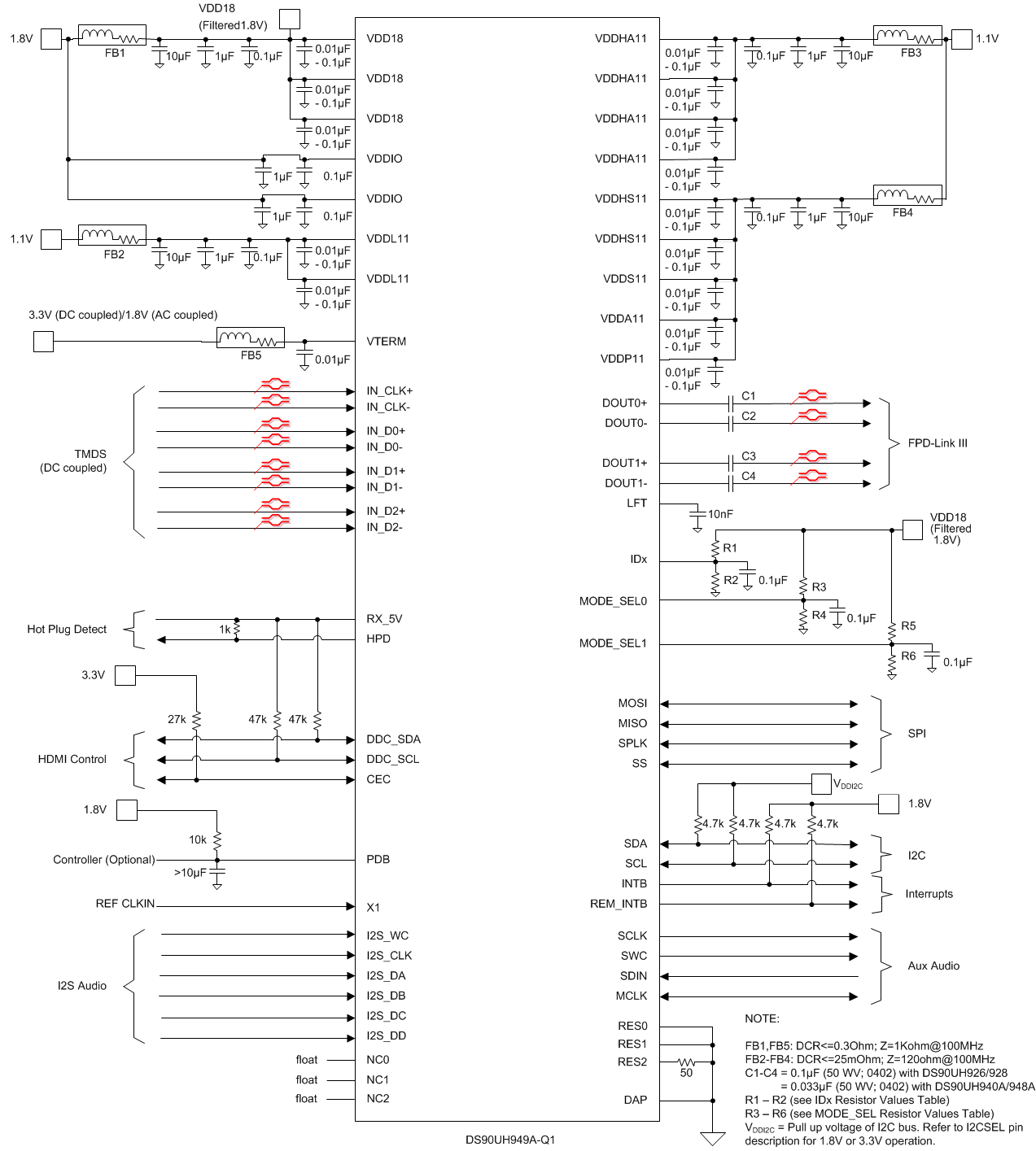 DS90UH949A-Q1 UH949A_STP_TYP_CON_FINAL_NEW_08_07_2018.gif