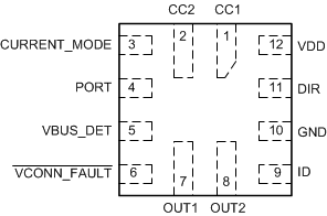 TUSB321 pinout_RWB12_sllseo6.gif