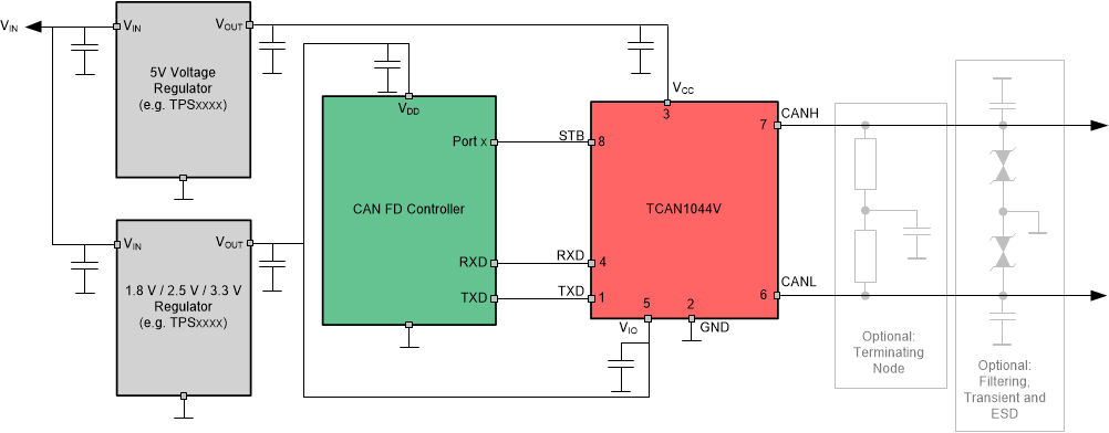 TCAN1044-Q1 概略回路図