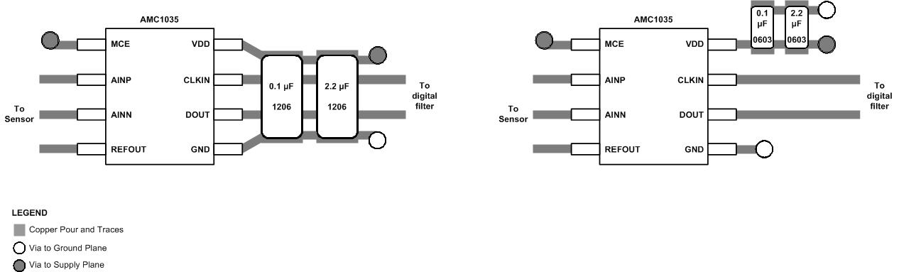 AMC1035 ai_layout_bas837.gif