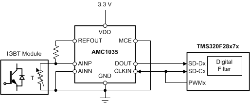 AMC1035 ai_tsense_bas837.gif