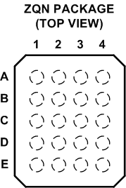 SN54LVCH245A SN74LVCH245A pin-zqn.gif