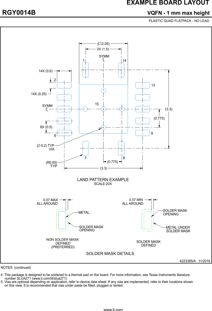 TUSB217-Q1 RGY0014B_4223385_Page_02.gif