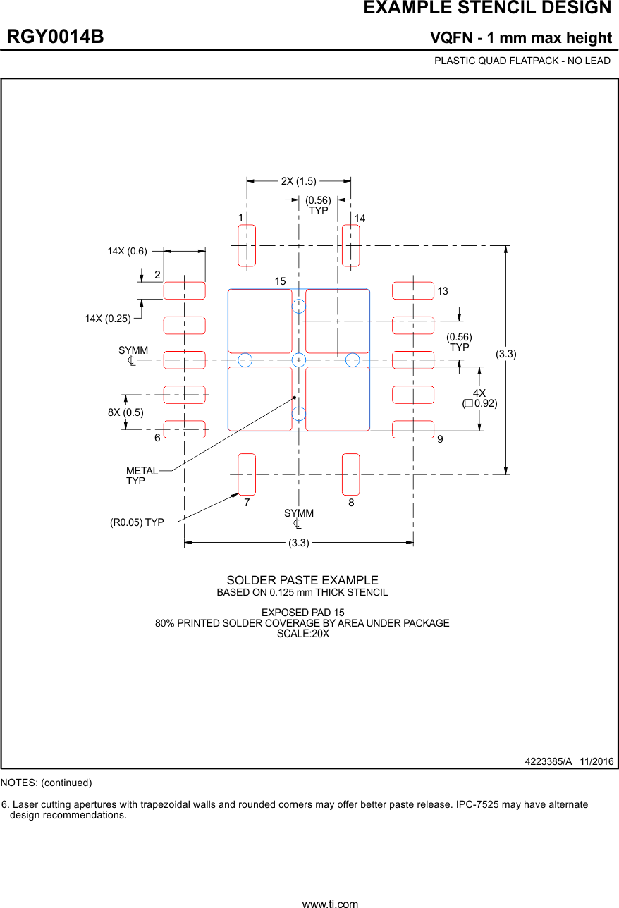 TUSB217-Q1 RGY0014B_4223385_Page_03.gif