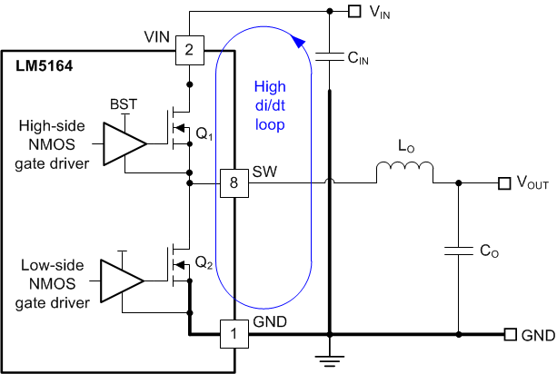 LM5164-Q1 DC/DC Buck Converter With Power Stage Circuit Switching Loop