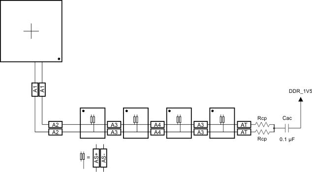 AM5729 AM5728 AM5726 ck_routing_4_single_sprs614.gif