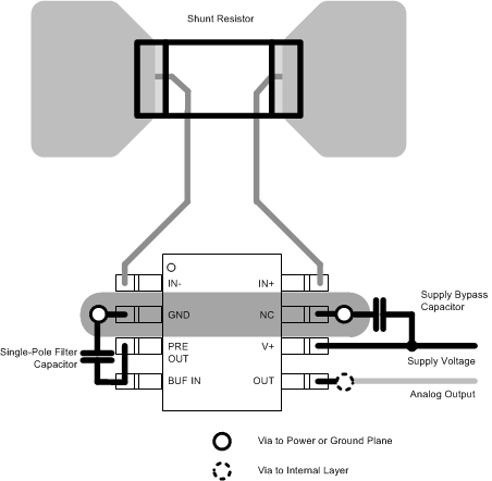 INA901-SP layout_sbos381.gif