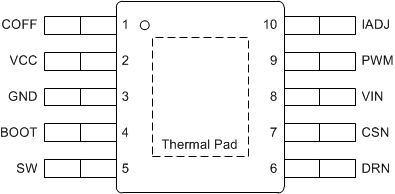 TPS92515AHV-Q1 TPS92515pinout.gif