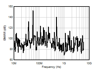 GUID-72FDBF64-2929-4C43-8707-130377FFE200-low.gif