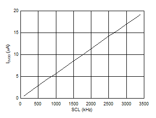 GUID-41DDD762-0D13-4C1A-98F5-9ED2FCBC47D0-low.gif